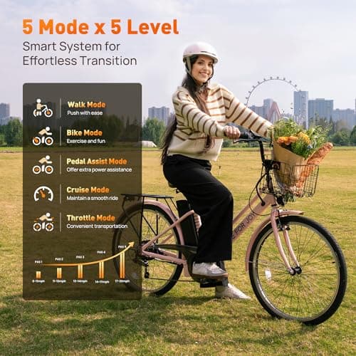 LUXECYCLES 26" Electric Bike,1000W Peak City Cruiser Ebikes,20MPH 70Miles Step Thru Electric Bicycle with 48V Removable Battery,Detachable Foldable Basket,Rear Rack(SGS & UL2849) Pink 6