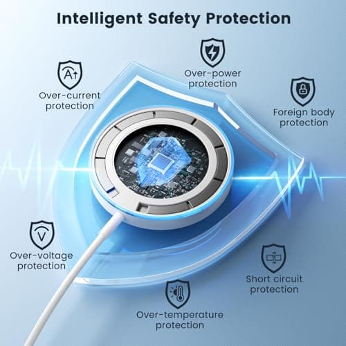 Magnetic Wireless Charger 15W 2 Pack Fast Mag Safe Charger for iPhone 17 Pro Max/17 Pro/16 Air/17/16/15/14/13/12 Series Charging Pad for AirPods Series LED Magnet Charging Pad 8