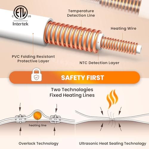 blunique Heated Blanket Electric Blanket King Waffle, 90x100 Inches Dual Controllers Sherpa Fleece Fast Heating Blanket 6 Heating Levels & 10 Hours Auto Off ETL Certification, Sage King 6