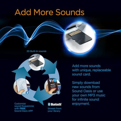 Sound Oasis Bluetooth White Noise Machine – Portable Sound Machine with 20 Non-Looping Nature, Pink & Brown Noise Sounds, Tinnitus Masker for Sleep, Baby, Office & Travel, Rechargeable 9