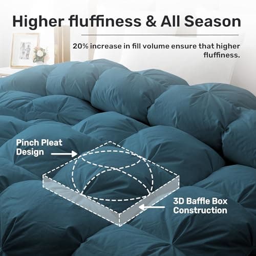 UNIKOME Pinch Pleat Goose Feather Down Comforter - All Season Duvet Insert with 100% Cotton Cover, Cloud-Like Fluffiness, 20% Extra Fill (King, Navy,106"X90") 5