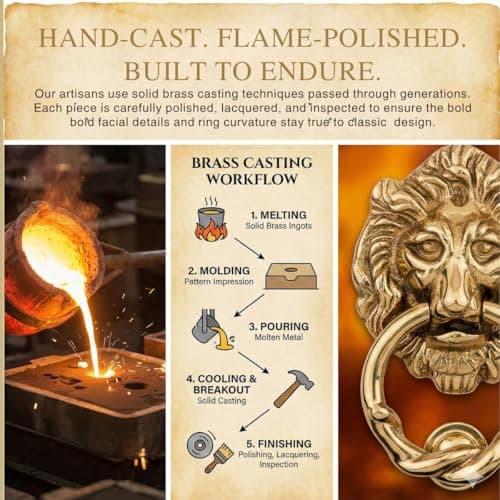 Renovators Supply Manufacturingᵀᴹ Heavy Lion Door Knocker – Solid Brass Construction, Polished Brass Finish, 6 Inch Long with Mounting Hardware 5
