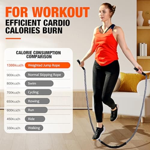 HOXWC Weighted Jump Rope, 2lb Heavy Duty Jump Rope for Fitness, Battle Rope for Fitness Training, Full Body Exercise at Home Gym for Men and Women, Strengthening Legs, Arms and Stabilizing Muscles 6