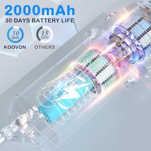 Water Dental Flosser for Teeth Cleaning and Flossing with Travel Size Case – Rechargeable Oral Irrigator, KOOVON Portable Water Flosser for Adults, IPX7 Waterproof, 5 Jet Tips & 4 Modes, Blue 5