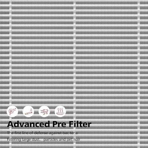 PM1240B & AP2 Air Filter Replacement ONLY Compatible with Priestley PM1240B and Airversa AP2 Purelle Air Purifier 3-Stage Powerful Filtration HEPA Filtering 99.97% Smoke, Odor, Particles, 4 Pack 7