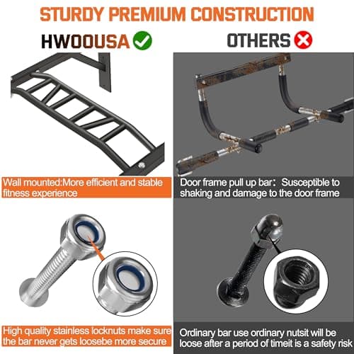 Upgraded-HWOOUSA Pull Up Bar Wall Mounted,Heavy Duty Multi Grip Bar with 14 Grip Positions,Space Saving Home Gym Equipment -Ideal for Garage,Outdoor Strength Training, Chin Up Bar,Supports to 600 Lbs 8