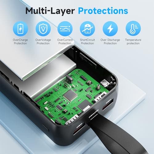 EnergyQC 42000mAh Portable Charger, 22.5W Power Bank with LED Flashlight - USB C Fast Charging External Battery Pack, LED Display Portable Phone Charger for iPhone 17/16/15/14, Android, Samsung,etc 6