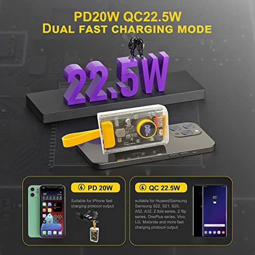 Portable Charger 10000mAh,Small Power Bank 22.5W Fast Charging,Transparent External Battery Pack,Input/Output External USB C Portable Phone Charger for iPhone iPad Samsung LG Android Cellphone(White) 6