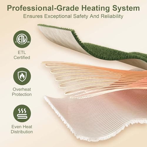 FVERWAG Heating Blanket Queen Size Washable - 84 x 90 Inch Double Zone Electric Blanket with 10 Hours Auto Off, 5 Heat Settings, Soft Flannel Sherpa Heated Blanket for Bed, ETL Certified, Green 5