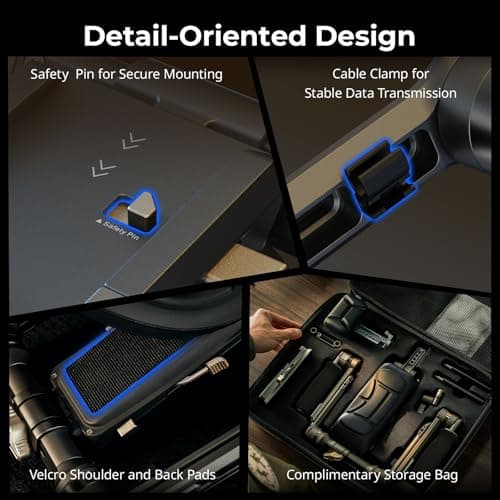 SmallRig Shoulder Rig Kit, One-Touch Quick Release Adjustable for Sony, for Canon, for Nikon Mirrorless Cameras, Camcorders | Camera Support System for Arca-Swiss/MFT Mount & 15mm Rods | SR007 Pro 5