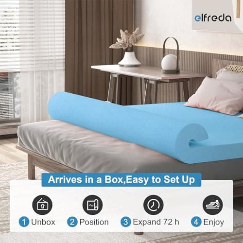 Elfreda 3 Inch Hospital Mattress Topper Pressure-Relieving Bed Topper, Mattress Pad Hospital in a Box 72 * 33 * 3 Inches 5