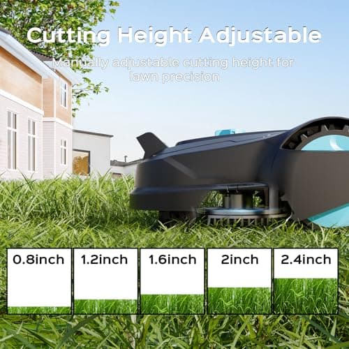YARDCARE 2026 M800Plus GPS+3D Vision Cordless Robot Lawn Mower with Bow-Shaped Path Mowing, APP Control, Robotic Lawnmower with Obstacle Avoidance, Auto-Charging for Lawns up to 8611 sq.ft 6