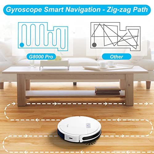 Tikom Robot Vacuum and Mop Combo 2 in 1, 4500Pa Strong Suction, G8000 Pro Robotic Vacuum Cleaner, 150mins Max, Wi-Fi, Self-Charging, Good for Carpet, Hard Floor 7