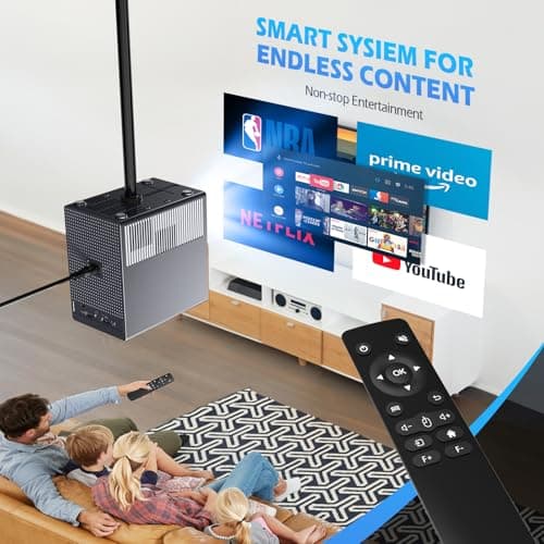 Mini Projector with Wifi and Bluetooth, Portable Projector 4k Home Theater Movie Projector, Smart Projectors Compatible with iOS/Android/TV Stick/HDMI/PS5, 15000 Lumen, Native 1080P, 4K Supported 6