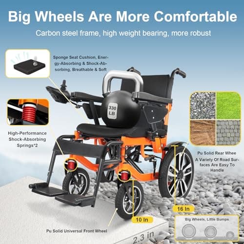 Adult Foldable Electric Wheelchair, Elderly All-Terrain Mobility Aid Power Wheelchair Vehicle, 26Ah High Capacity Batteries,20 Miles Long Range, 600W Powerful Dual Motors, 330Lbs Large Load Capacity 6