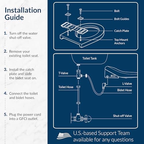 Bio Bidet BB2000 Electric Bidet Toilet Seat, Warm Water with Air Dryer, Heated Seat with Sensor and Slow Close Lid, Night Light, Remote Control, Elongated, and Bidet Towels 14