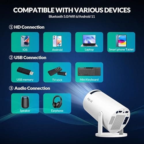 2025 Upgraded HY300 PRO+ Mini Portable Projector,Smart Projector with Android 11.0, 200 ANSI Lumens, Short Focus, WiFi6 + BT5.0, Support 4K 1080P Decoding, for Outdoor Camping,Home Theater 4