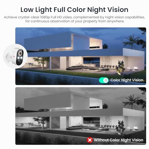 FameVibe 1080p Solar Security Camera Wireless, Smart AI Human Detection, 2-Way Audio, Color Night Vision, Cloud Storage, 2.4G WiFi, Indoor/Outdoor Surveillance Bullet Cam (2 Pack) 5