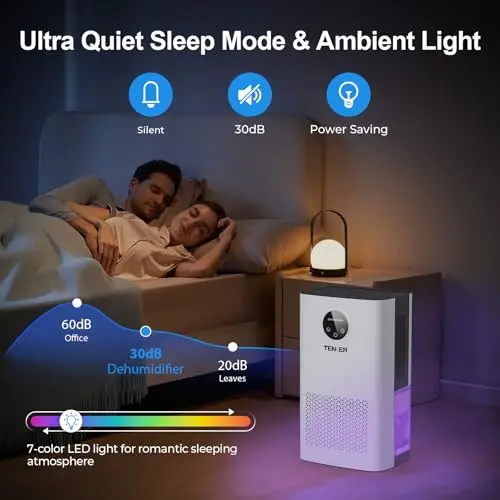TENKER Dehumidifier for Home, 77 OZ Water Tank (1000 sq.ft) Dehumidifiers, Quiet Dehumidifier with Sleep Mode, Auto Shut Off, 7-Color LED Light for Closet Bedroom Bathroom Basement RV, White 5