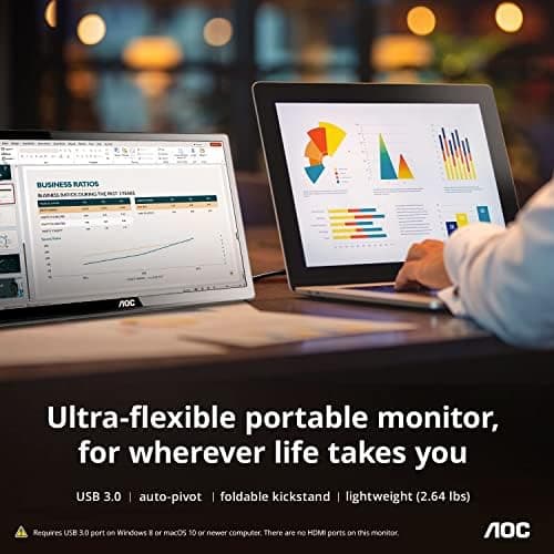 AOC I1659FWUX 15.6" USB-powered portable monitor, Full HD 1920x1080 IPS, Built-in Stand, VESA 2