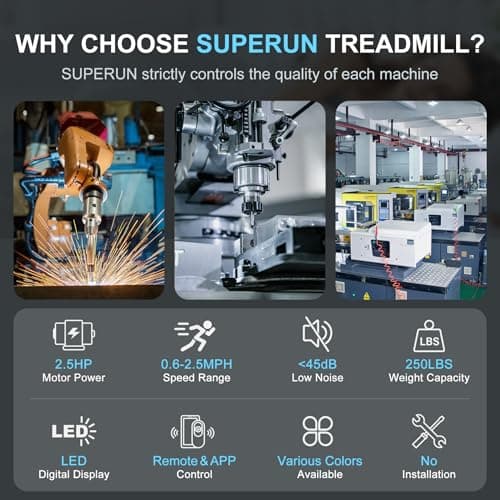 Superun Treadmills Walking Pad with 9% Auto Incline for Home Office, 3 in 1 Under Desk Walking Pad with Wide LED Display, Walking Pad with Smart APP & Remote Control, 300 Lbs Capacity 5