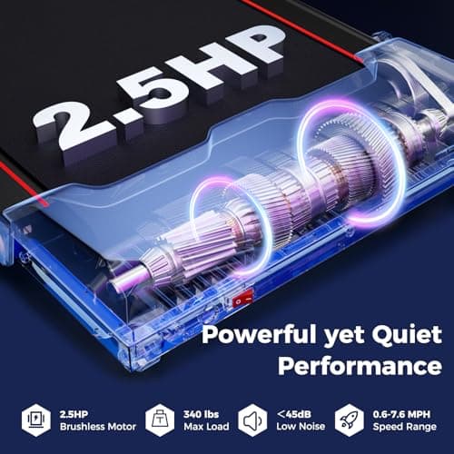 Goplus 2 in 1 Folding Treadmill, 2.5HP 340 LBS Capacity Walking Pad with Handle Bar, Under Desk Treadmill with Remote Control, LED Display and APP, Foldable Portable Treadmills for Home Small, Office 5