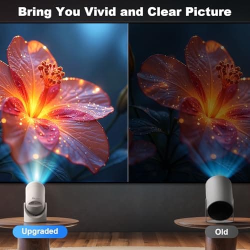 Mini Projector with Wifi and Bluetooth Portable, 180 Degree Roation Built in Speaker Connects to Phone, Laptop, PC, Outdoor Mini Projector 2