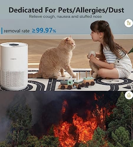 Xiaomi 4 Compact Filter Replacement for Air Purifier, 3-In-1 True HEPA H13, 6-12 Months Life, High-Efficiency Activiated Carbon for Home Bedroom Pets Dust Allerigies 5