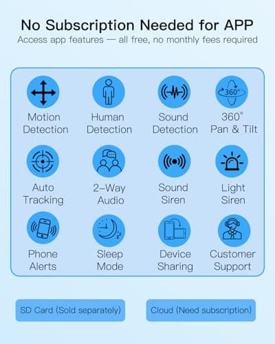 VIMTAG 2.5K Outdoor Camera, 5G Outdoor Security Camera, 360° View Cameras for Home Security, House Surveillance, Motion Tracking, Color Night Vision, Dual-Band WiFi, 2-Way Audio, Cloud/SD Card Storage 12