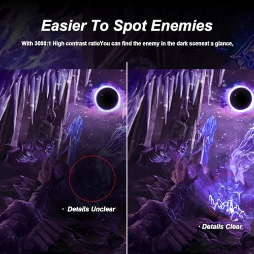 Sealan 27inch Gaming Monitor - 1ms 380Hz 1080p Flat, HDR10 Height/Tilt/Swivel/Pivot Adjustable RGB Anti-Glare Display, HDMI/DP, FreeSync, G-Sync, 300 cd/m² Bright LEDs 8