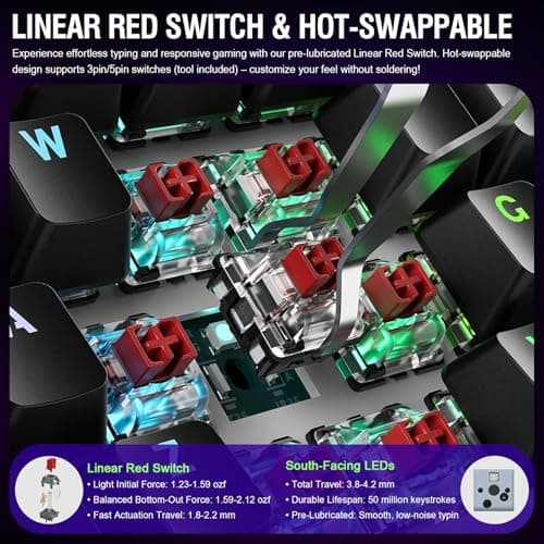 VSDINSIDE K1 Pro Macro Keyboard, Wired Only Full-Key Programmable On-Board Keypad, Custom Gaming Streaming Mechanical Keyboards with Screen & Knob, Gasket, RGB Backlit, Hot Swappable Shortcut Pad 8