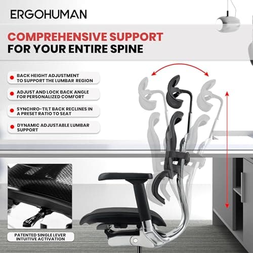 Ergohuman Eurotech ME7ERG GEN2 High Back Mesh Office Chair with Tilt Tension Control, Tilt Lock, Back Angle, Back Height, Synchro Tilt, Seat Height, Seat Depth, and Arm Height Adjustments, Black 7
