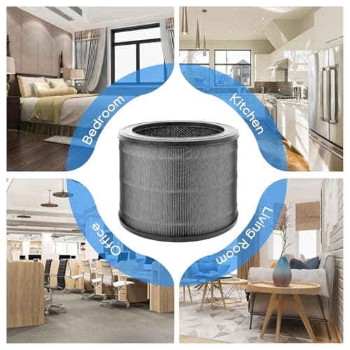 A230 Filter Replacement Size O Compatible with winix A230 and A231 Air Purifier, Number 1712-0100-00, 2 Pack 6