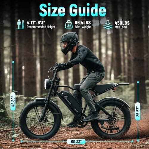 TST Electric Bike for Adults, 1500W Peak Motor, 28 MPH, 20" x 4.0" Fat Tire E-Bike, 48V 15Ah Removable Battery, Dual Hydraulic Disc Brakes, Dual Suspension, LCD & APP Control, UL 2849 Certification 6