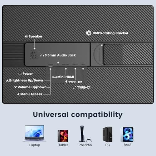 FLYTOCCA Portable Monitor, 16 Inch FHD 1200P, Horizontal/Vertical Monitor, Plug & Play, Built-in Speakers & Headphone Jack, Travel Monitor for Laptop with Premium Smart Cover 6