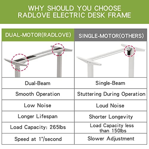 Radlove Dual Motors Height Adjustable 63 x 30'' Electric Standing Desk with Curved Design Stand Up Table 4 Memory Keys, Computer Desk with Splice Board Home Office Desk, Oak Top + White Frame 4