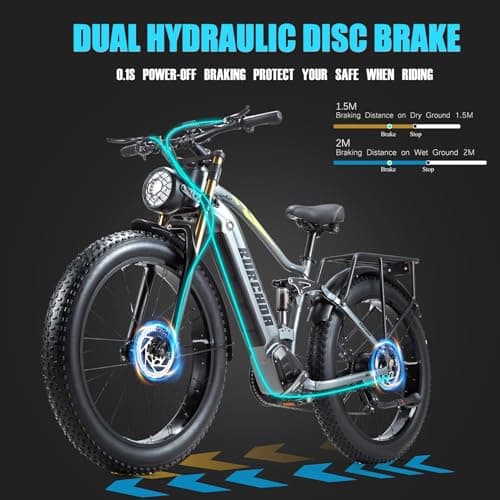 DAMSON Electric Bike for Adults 1500W Peak Motor 48V 20Ah Battery Up to 65 Miles Long Range 30MPH Mountain E Bikes 26" Fat Tire Off-Road Full Suspension Electric Bicycle, Dual Hydraulic Brakes 5