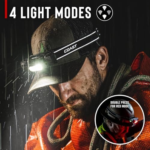 Coast WPH30R 1500 Lumen Waterproof Ultra Bright IP68 USB Rechargeable-Dual Power Headlamp, 5 Modes with Spot and Flood Beams, Blue/Black 9