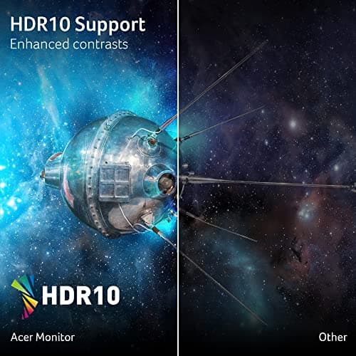 acer Nitro 27" Full HD 1920 x 1080 PC Gaming IPS Monitor | AMD FreeSync Premium | 180Hz Refresh | Up to 0.5ms | HDR10 Support | 99% sRGB | 1 x Display Port 1.2 & 2 x HDMI 2.0 | KG271 M3biip,Black 6