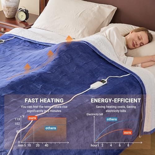DANENOSA Electric Heated Blanket Queen Size 84''x90'' Soft Flannel & Sherpa Electric Blanket with 10 Heating Levels, Automatically Shut Down After 8h with Overheat Protection Machine Washable 5