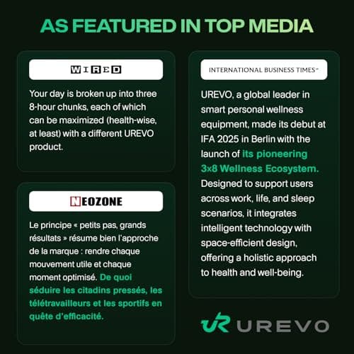 Smart Treadmill with 9% Auto Incline, Hiking and Running Walking Pad Treadmills for Home Office, Treadmill with UREVO APP, AI Powered Music Course, HIIT Programs Synced to Scenic Route, One-Click Mute 5