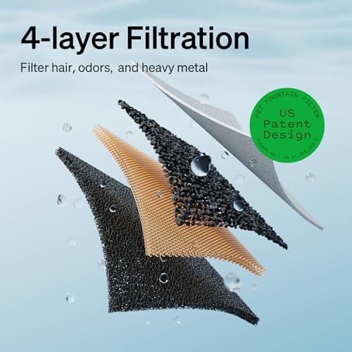 PETLIBRO Cat Water Fountain, Cat Fountain Indoor Stainless Steel Tray, 2.5L/84oz Wireless Pump Pet Water Fountain, Cat Water Dispenser with Two Flow Modes, Pet Fountain for Drinking Easy Clean 5