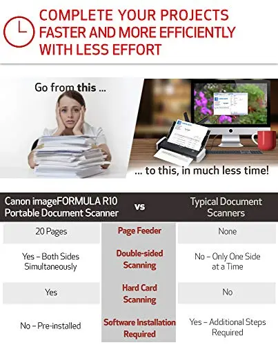 Canon imageFORMULA R10 - Portable Document Scanner, USB Powered, Duplex Scanning, Document Feeder, Easy Setup, Convenient, Perfect for Mobile Users 9