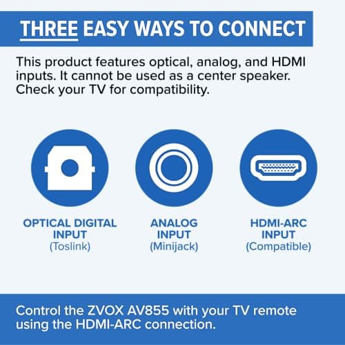 ZVOX AccuVoice AV855 Dialogue Clarifying Soundbar - Patented Hearing Technology with 20 Levels of Voice Boost, Dual Subwoofers, Low-Profile TV Speaker for Home Theater and Smart TV - Black 6