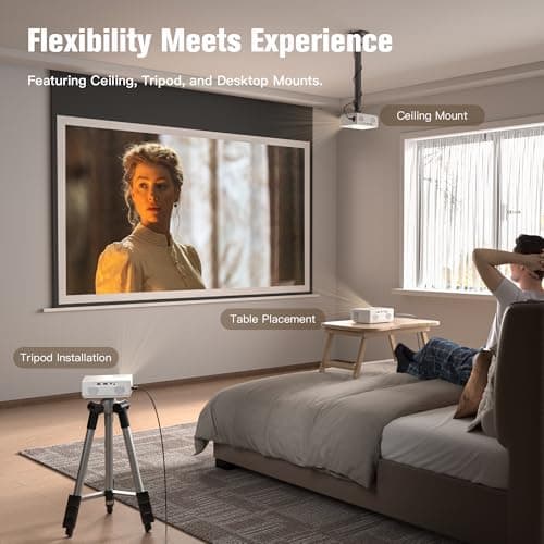 AuKing Projector, 2025 Upgraded Mini Projector, Full HD 1080P Home Theater Video Projector, Compatible with HDMI/USB/AV/Smartphone/TV Box/Laptop 6