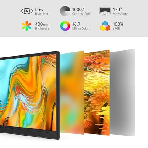 ForHelp 14 Inch Portable Monitor FHD1200P Ultra-Slim for Laptop Monitor, USB-C&HDMI Plug&Play,100% SRGB,Dual Speakers Extender Display. Built-in Stand,for Laptop,PC Phone Xbox PS4/5 3