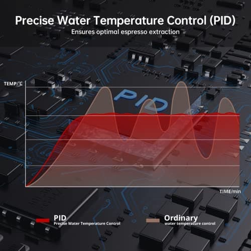 Garvee Espresso Machine with Milk Frother, All in One Cappuccino Latte Coffee Maker for Home Barista, Built-In Bean Grinder, 85 oz Removable Water Tank, Gifts for Dad Mom Coffee Lover 8