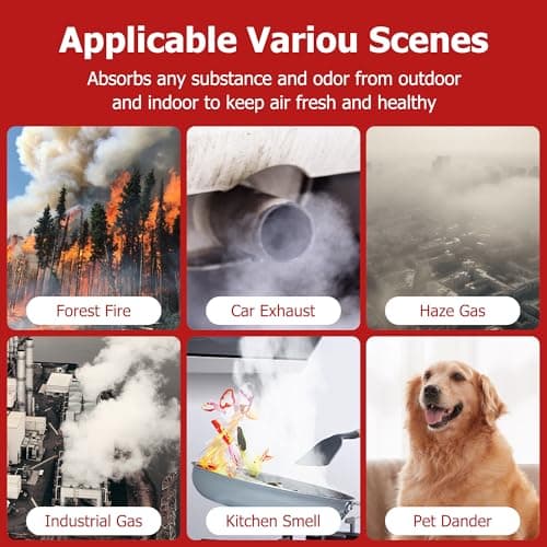 Air Purifier HEPA Filter R Replacement for Honeywell Air Purifier HPA100/200/300 and 5000 Series, Funmit 6 Pack True HEPA Filter Compatible with Honeywell R Filter (HRF-R3 & HRF-R2 & HRF-R1) 8