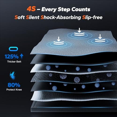 MERACH Walking Pad with Incline 12% Auto Treadmill for Home, 400lbs Capacity 3.5HP Super Quiet Brushless Walking Pads Under Desk, 16.5"x41.3" Mat Walk Pad with Remote & LED W50 Walking OAD 8