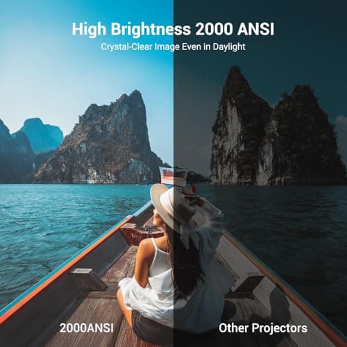 Projector 4K with WiFi and Bluetooth [2000 ANSI/AI Auto Focus/Built in Apps], Outdoor Movie Projector with Smart TV OS 2.0 & Dolby, HAPPRUN Home Theater Projector for Indoor/Outdoor Use 8